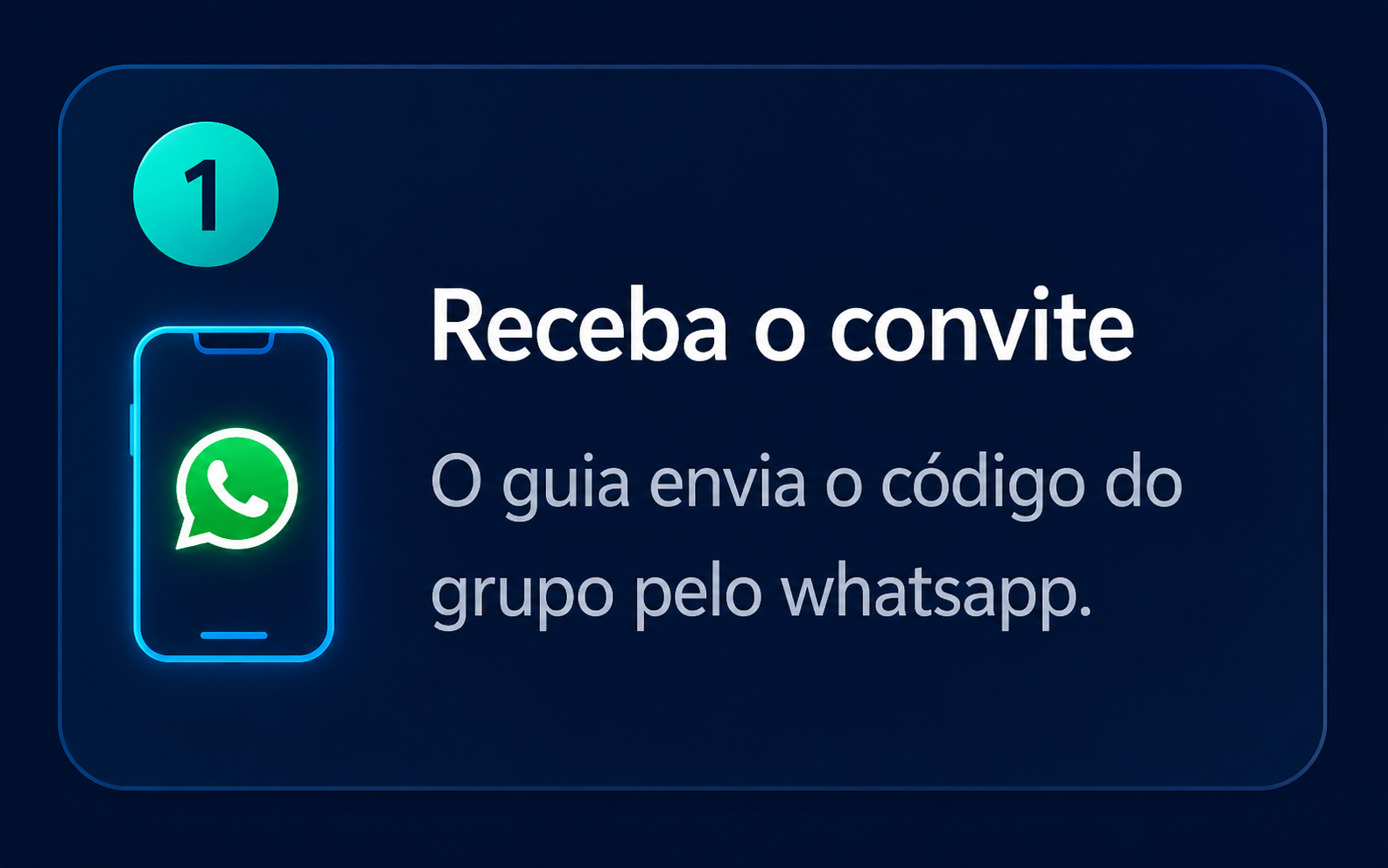 Etapa 1: receba o convite do guia